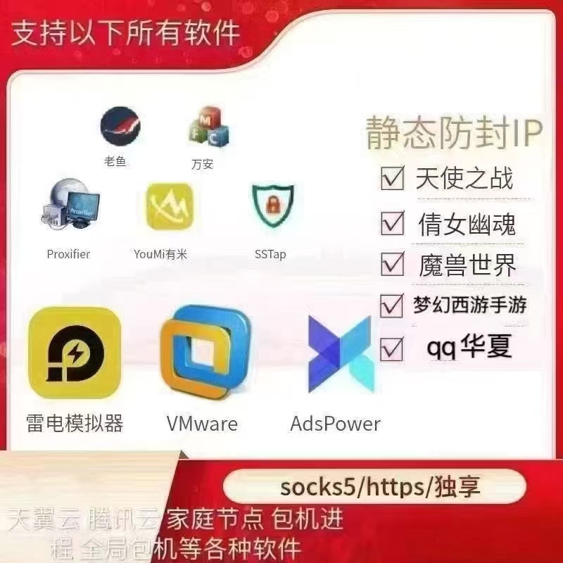 静态、动态、独享IP