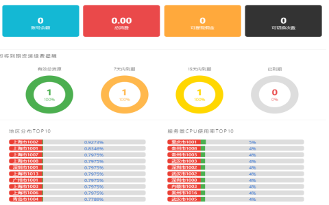 使用教程