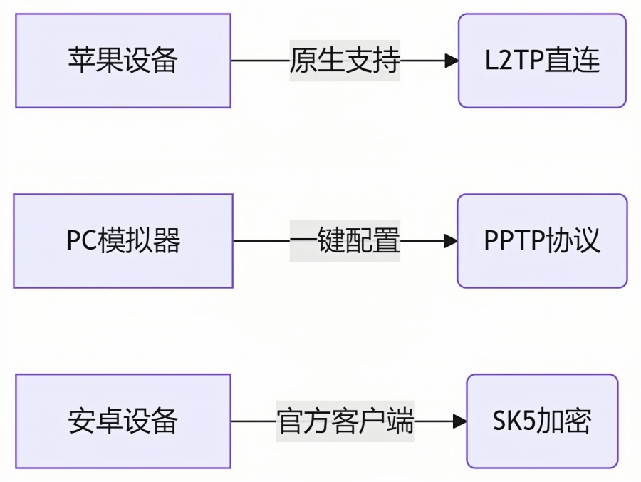 benfujiasuqi_副本.png