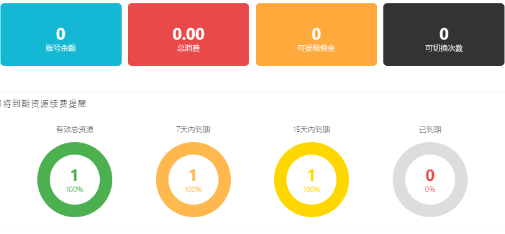 万里官网ip入口的访问方式与使用说明